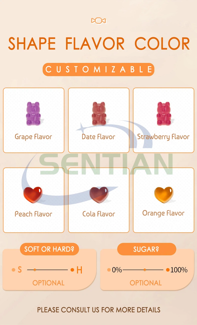 Customize Gummy 9 Customize Gummy 9